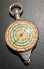 alter Kurvenmesser