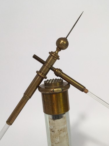 Elektrostatische - x,